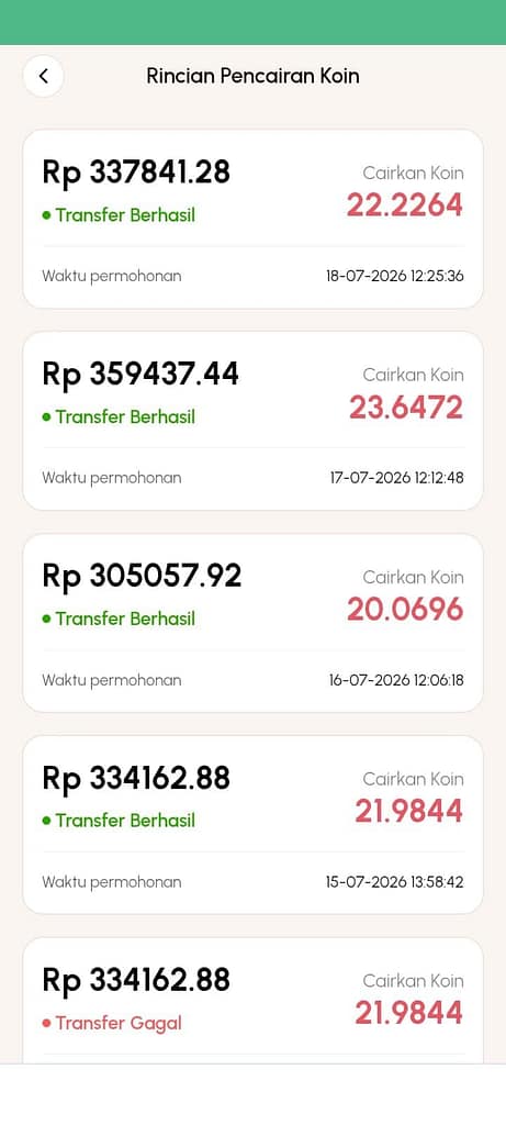 ShortPro Bayar Tepat Waktu